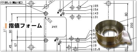 指値コーストップ画像